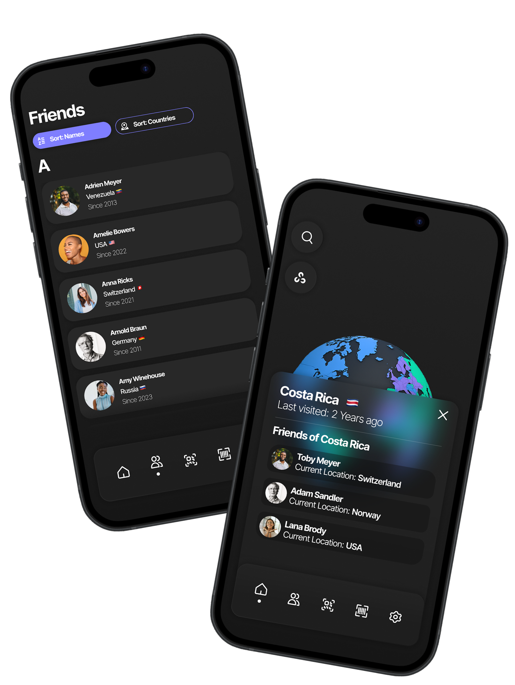 globeit Multi View